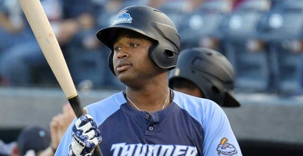 Scouting Yankees Prospect #47: Chris Gittens